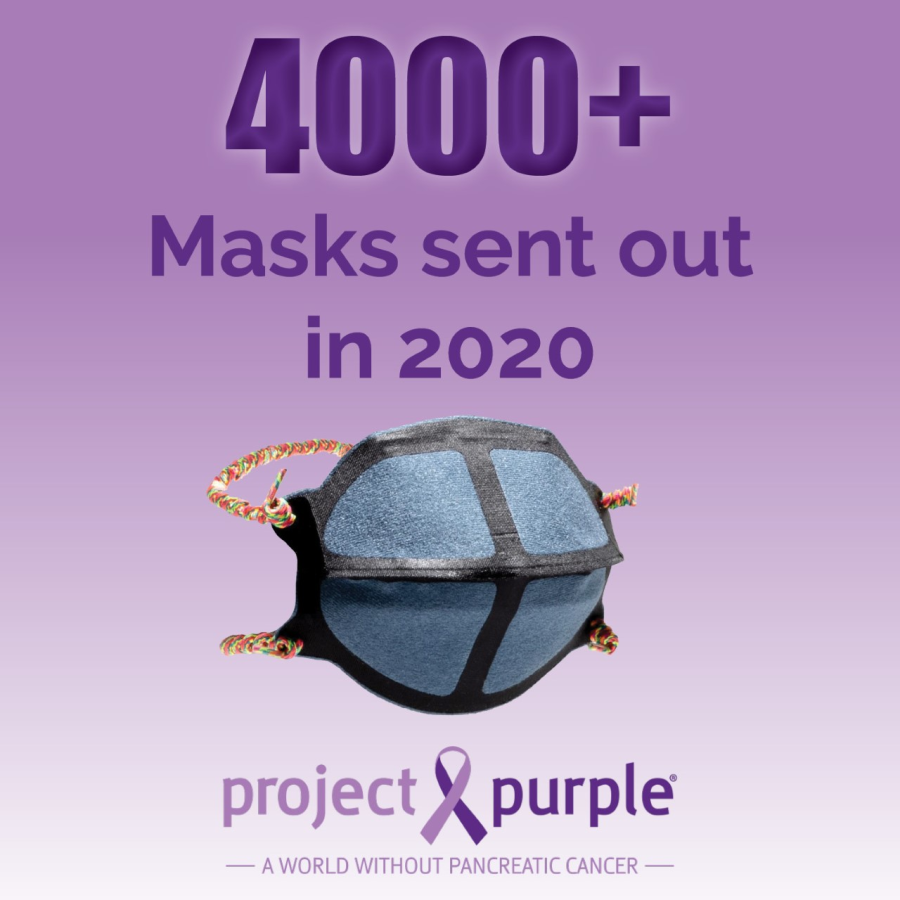 images.strideevents.com/infopages/push-pull-for-pancreatic-cancer-infopages-52540.png