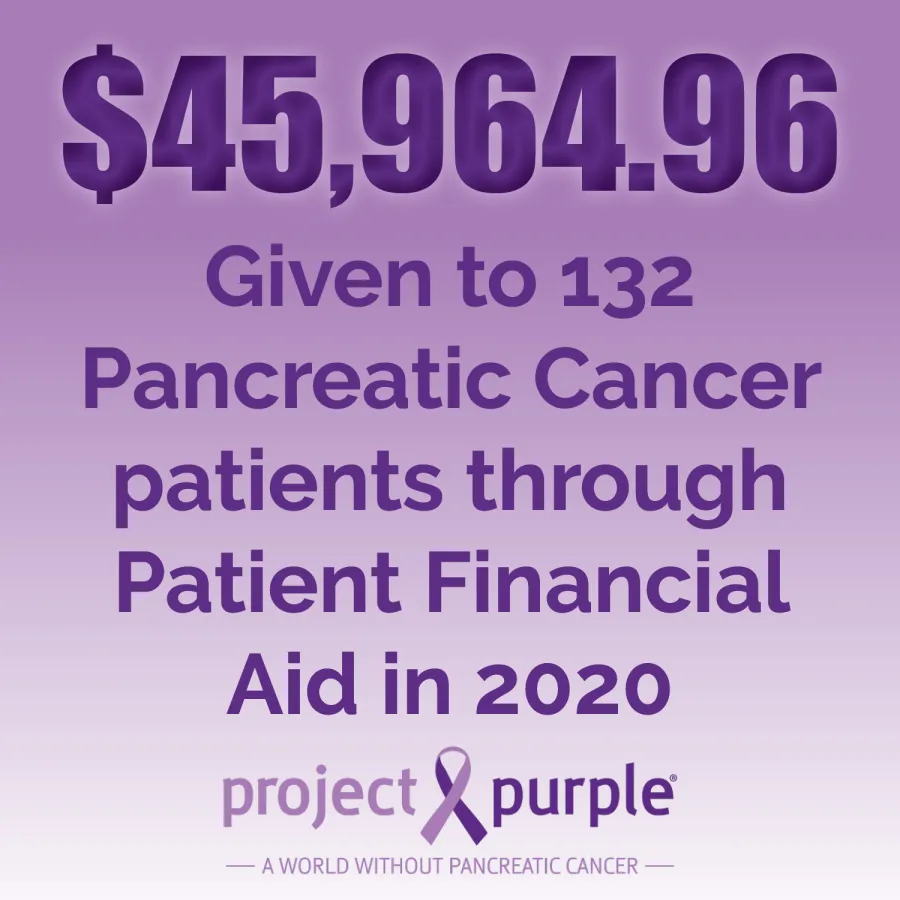 images.strideevents.com/infopages1/push-pull-for-pancreatic-cancer-infopages1-52540.webp