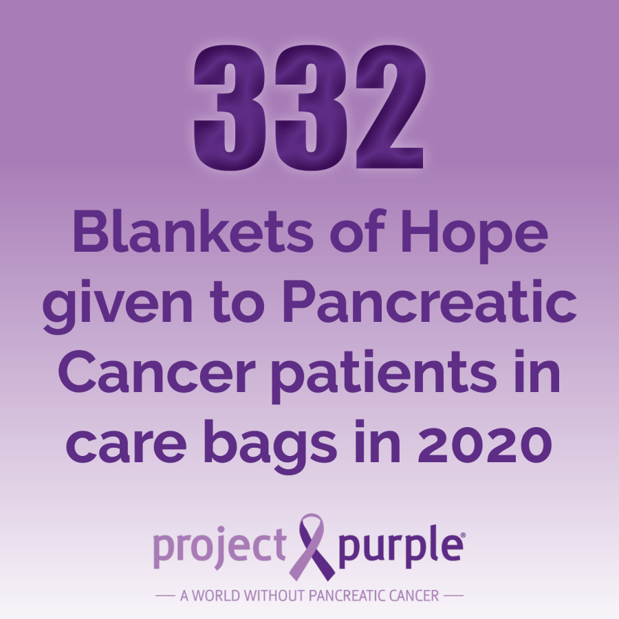 images.strideevents.com/infopages2/push-pull-for-pancreatic-cancer-infopages2-52540.png