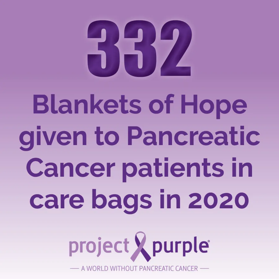 images.strideevents.com/infopages2/push-pull-for-pancreatic-cancer-infopages2-52540.webp