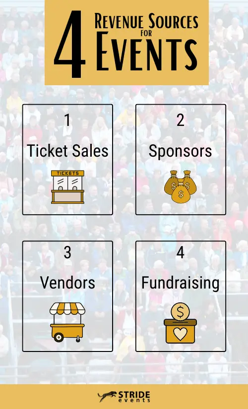 4 Event Revenue Sources