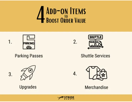 best ticket add on items