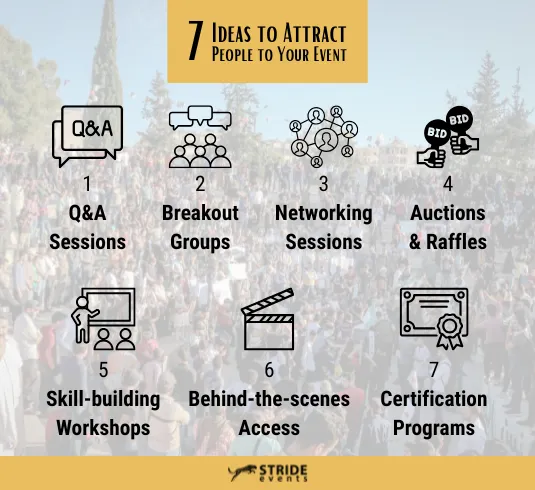 event market research
