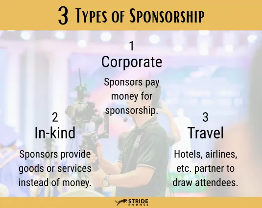 types of event sponsorship
